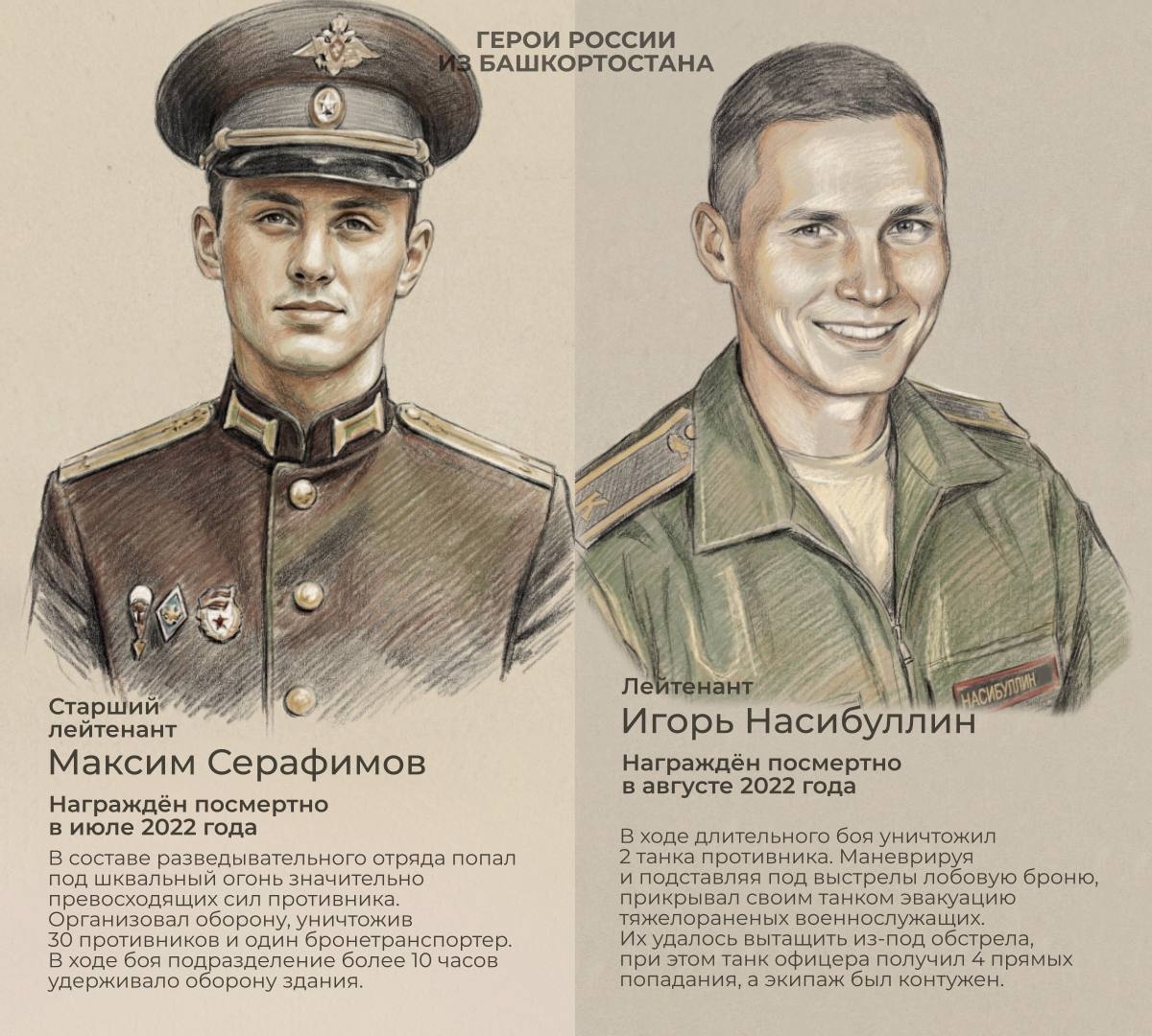 Декабрь уйăхĕн 9-мĕшĕ – çĕршыв Геройĕсене чысламалли кун