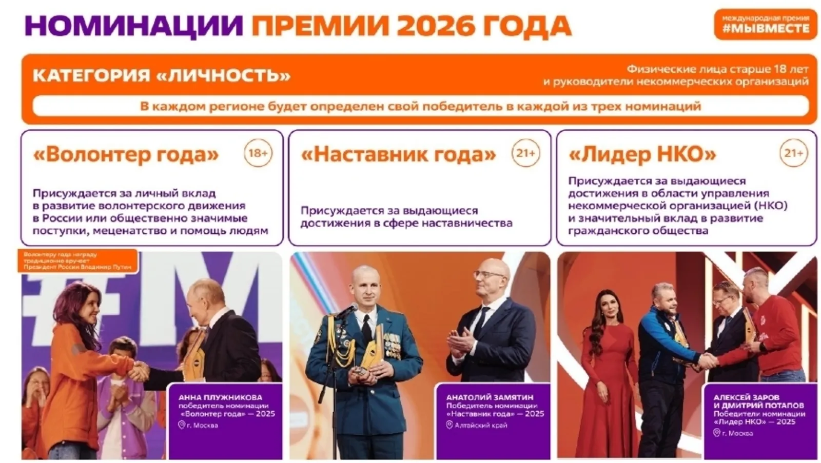 Дорогие друзья!