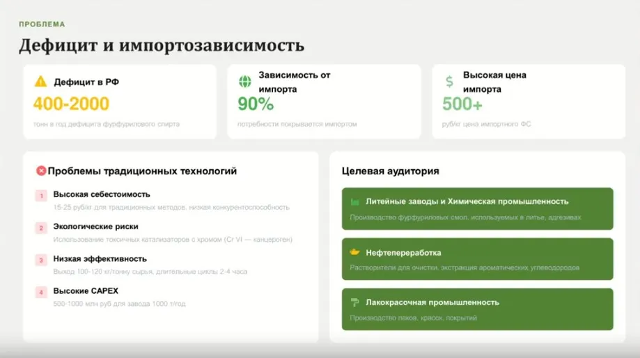 Студенты резидента кампуса Уфы вышли в финал Фонда «Сколково»