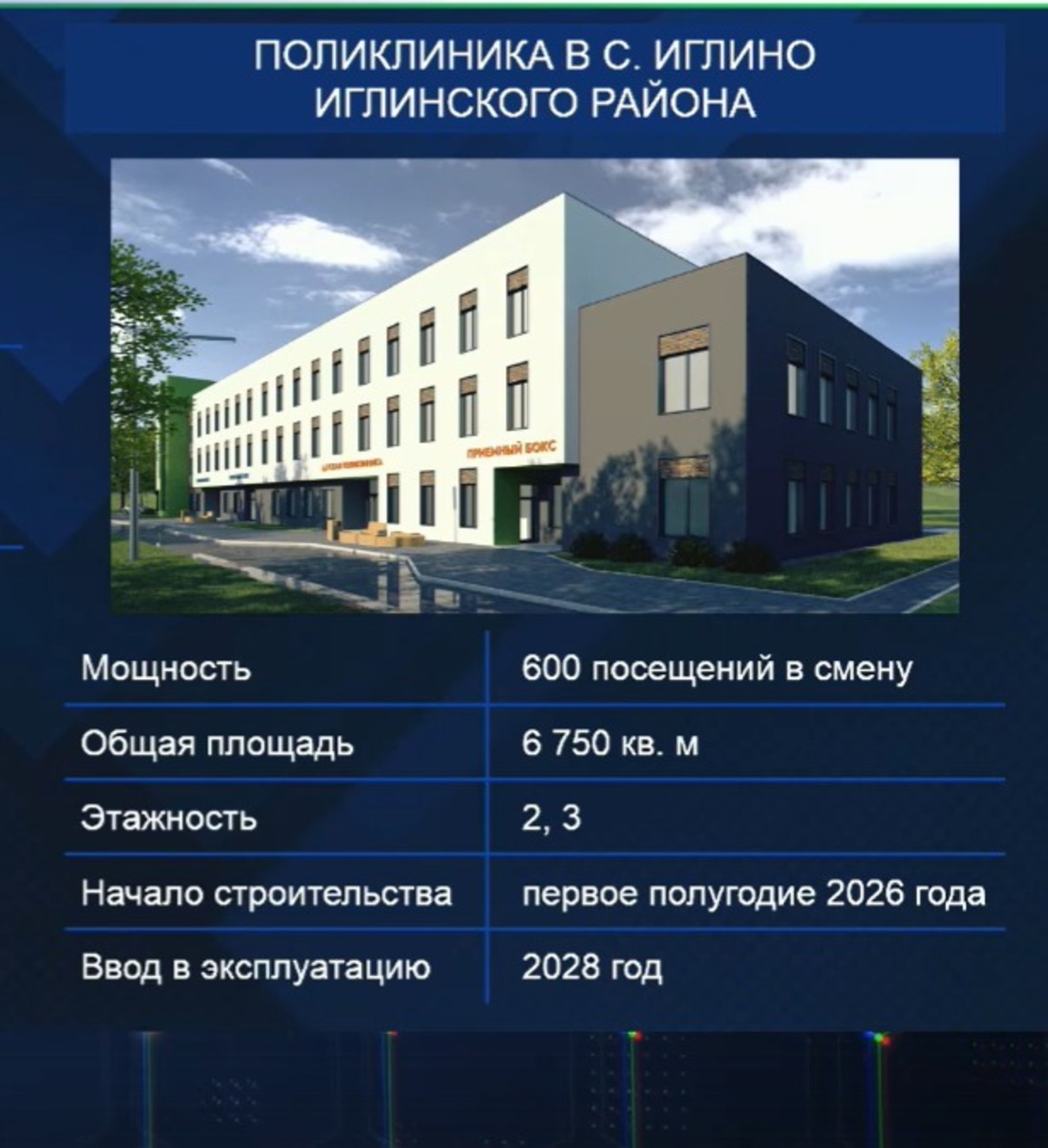 Иглино салипе Çтерлĕ хулинче çĕнĕ поликлиникăсем пулĕç