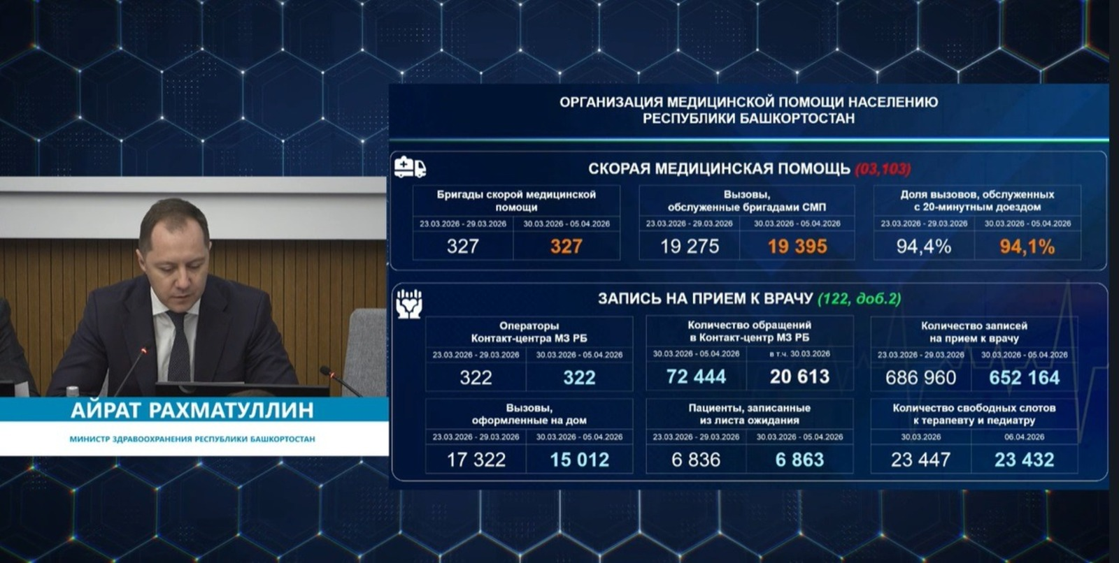 «Сывлăх поезчĕсем» çула тухĕç