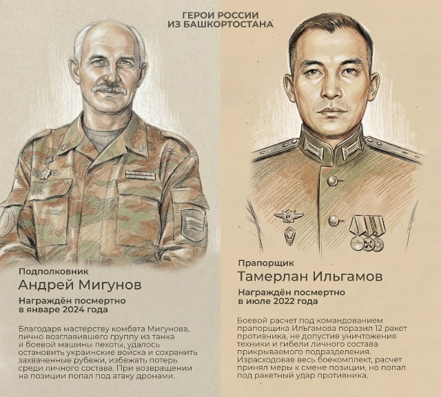 Декабрь уйăхĕн 9-мĕшĕ – çĕршыв Геройĕсене чысламалли кун