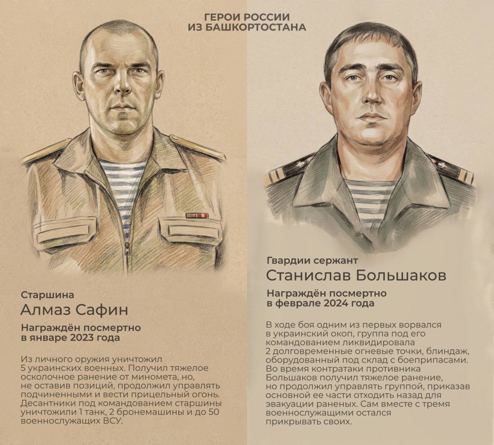 Декабрь уйăхĕн 9-мĕшĕ – çĕршыв Геройĕсене чысламалли кун