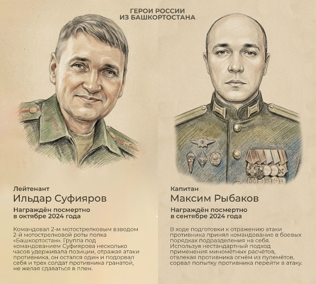 Декабрь уйăхĕн 9-мĕшĕ – çĕршыв Геройĕсене чысламалли кун