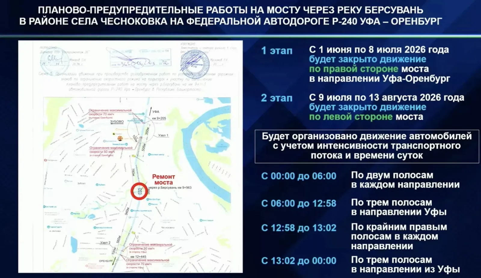 В Уфимском районе ремонт моста будут вести круглосуточно